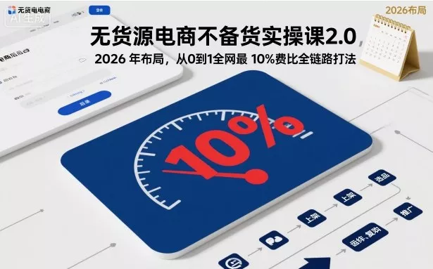 无货源电商不备货实操课2.0,2026年布局,从0到1全网最低10%费比全链路打法【更新26年7月22日】这是一个演示站这是一个演示站